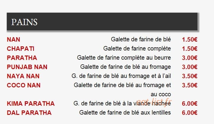 Le Punjab — carte page 7