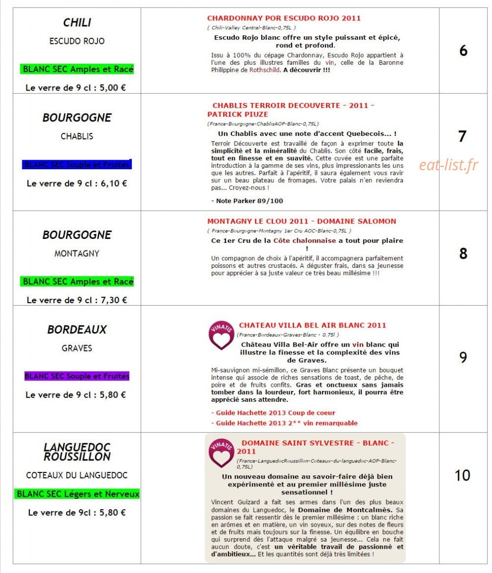 Le verre à soi — carte page 5