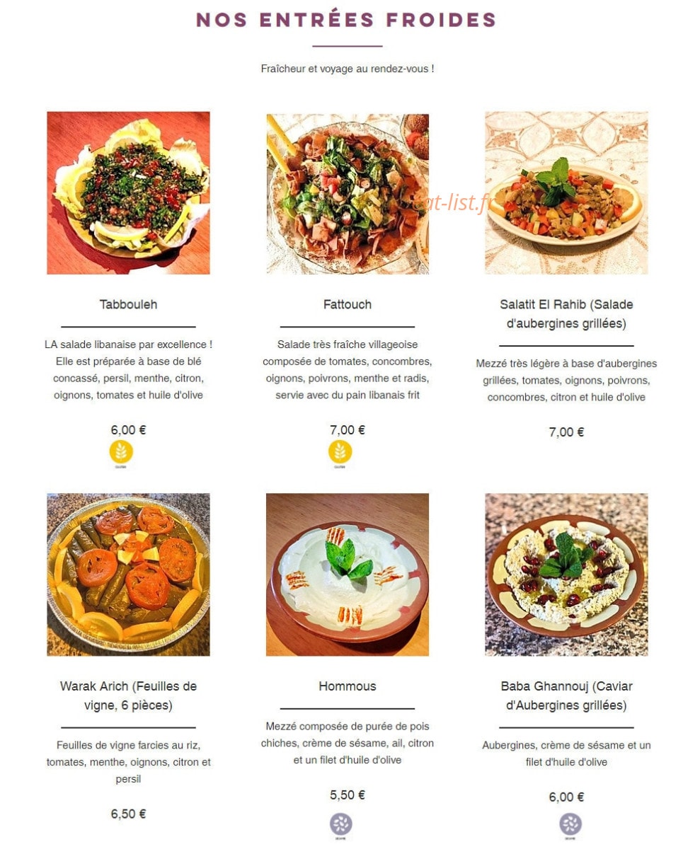 Maya — carte page 1