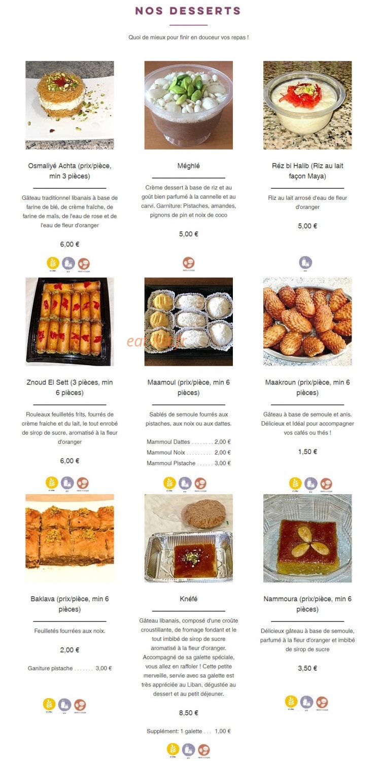Maya — carte page 6