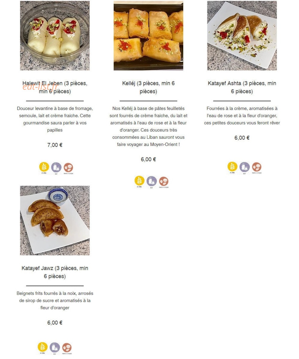 Maya — carte page 7
