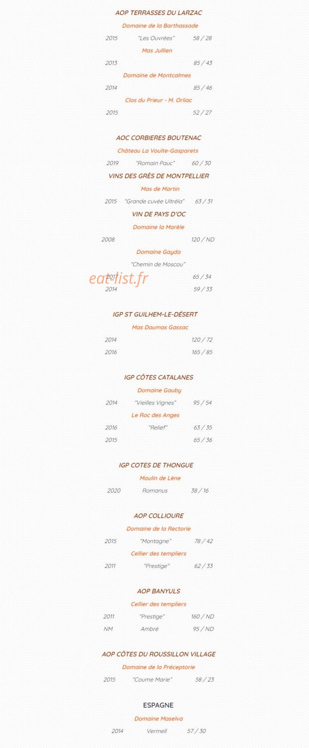 L'Alouette — carte page 8