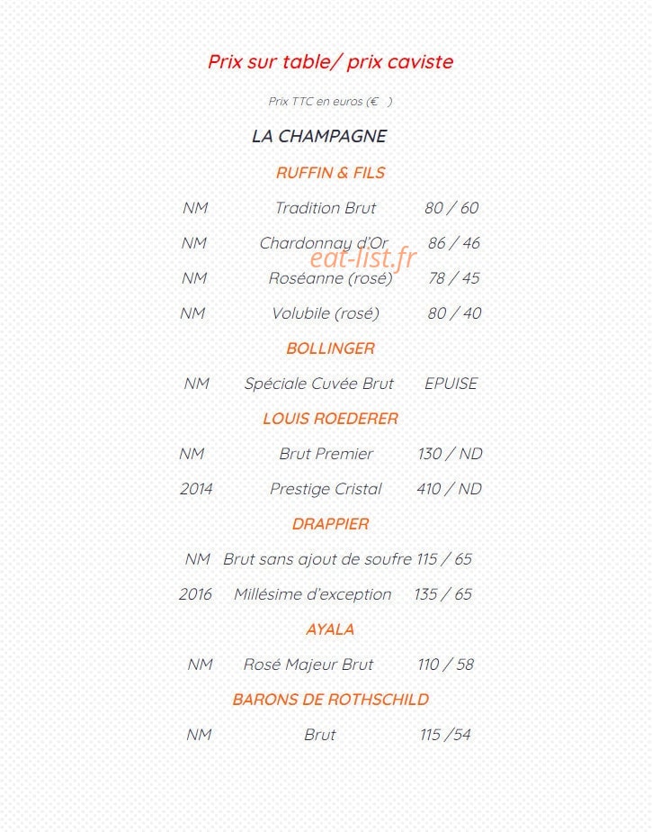 L'Alouette — carte page 21