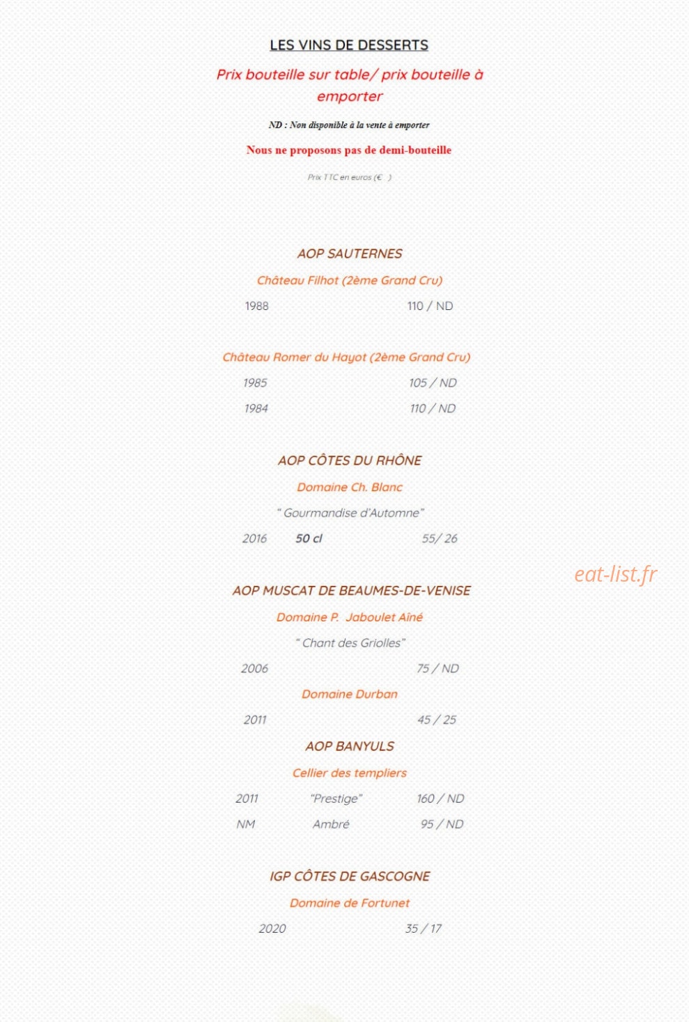 L'Alouette — carte page 20