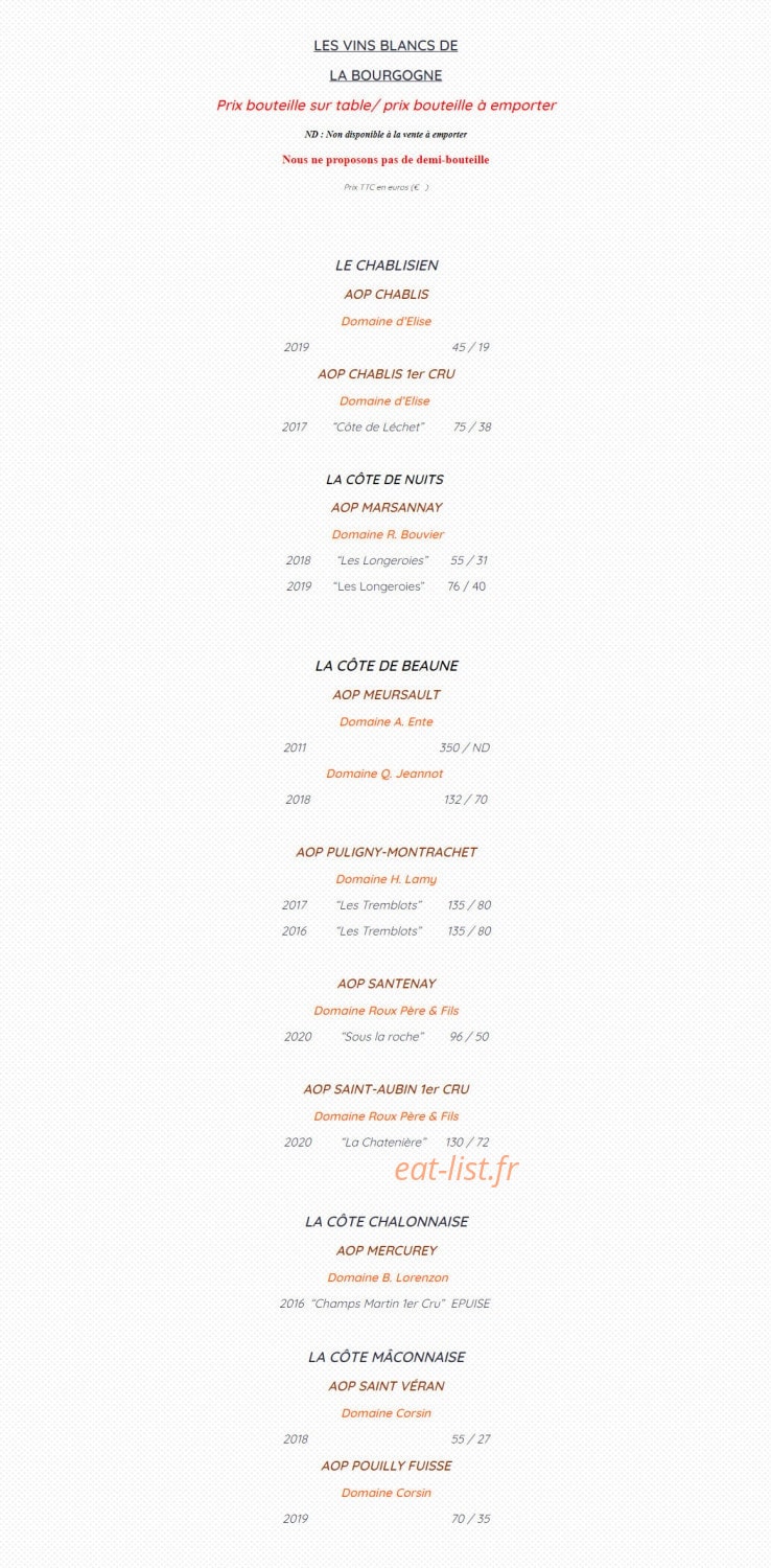 L'Alouette — carte page 13