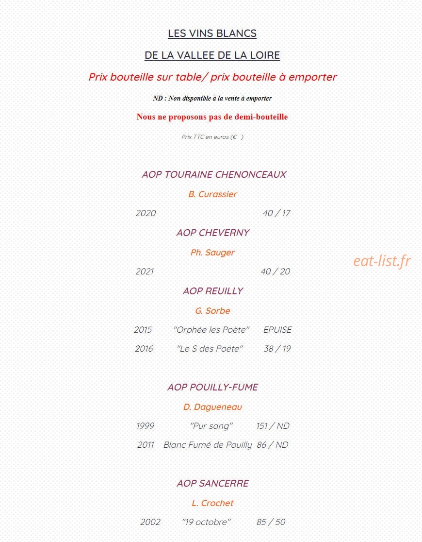 L'Alouette — carte page 17
