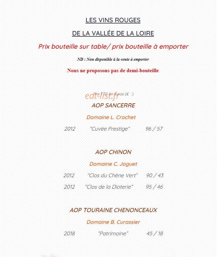 L'Alouette — carte page 11
