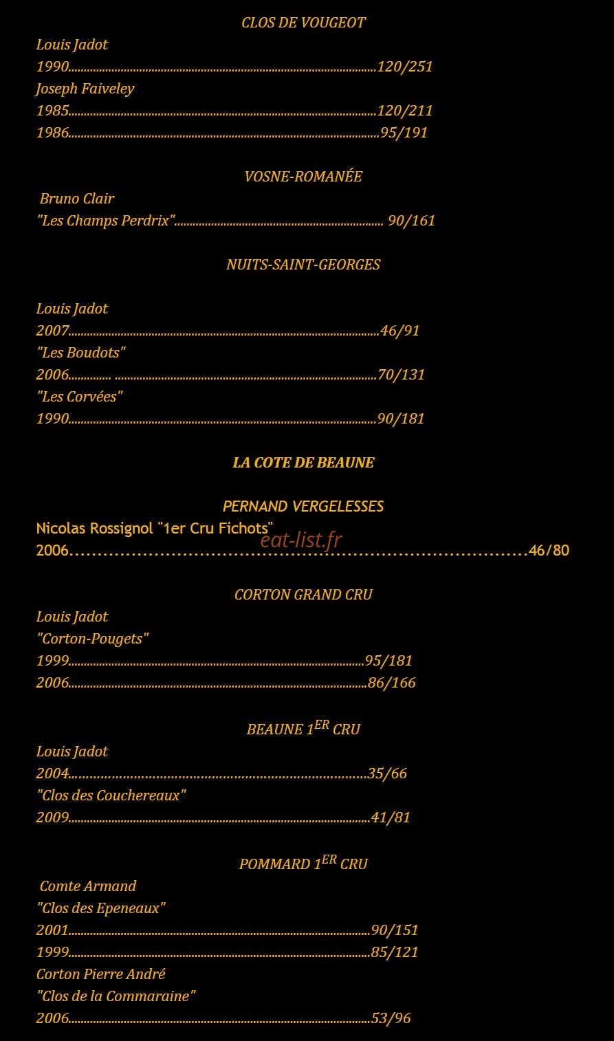 L'alouette — carte page 11