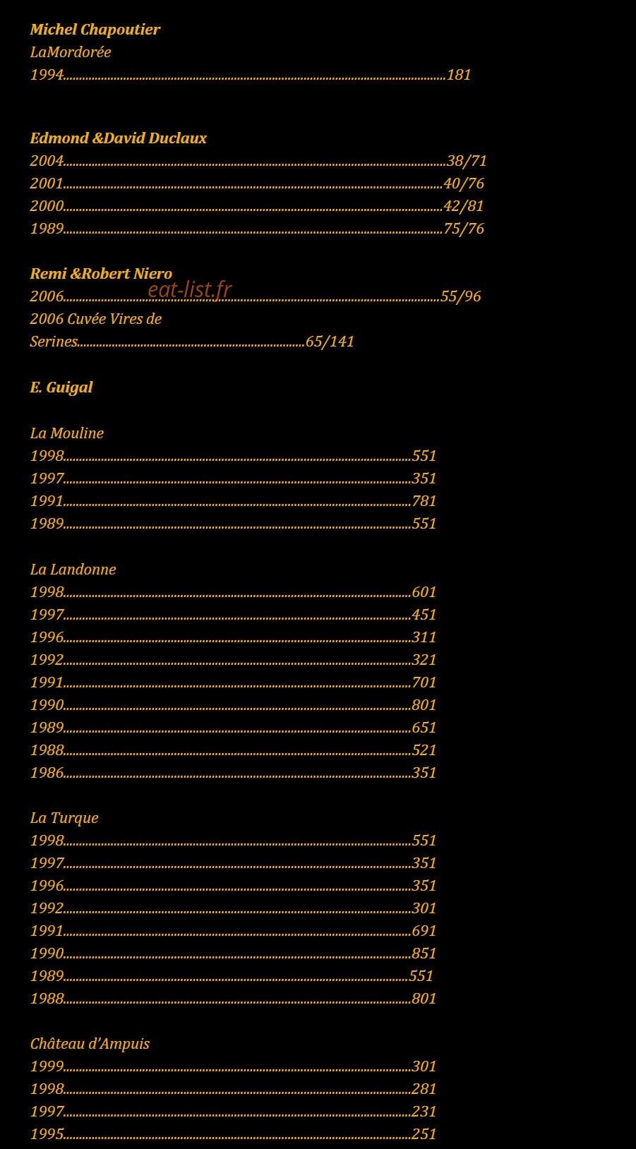 L'alouette — carte page 26