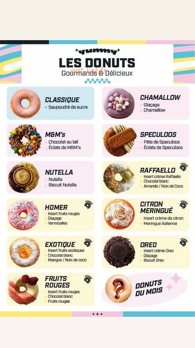 Yummi — carte page 1