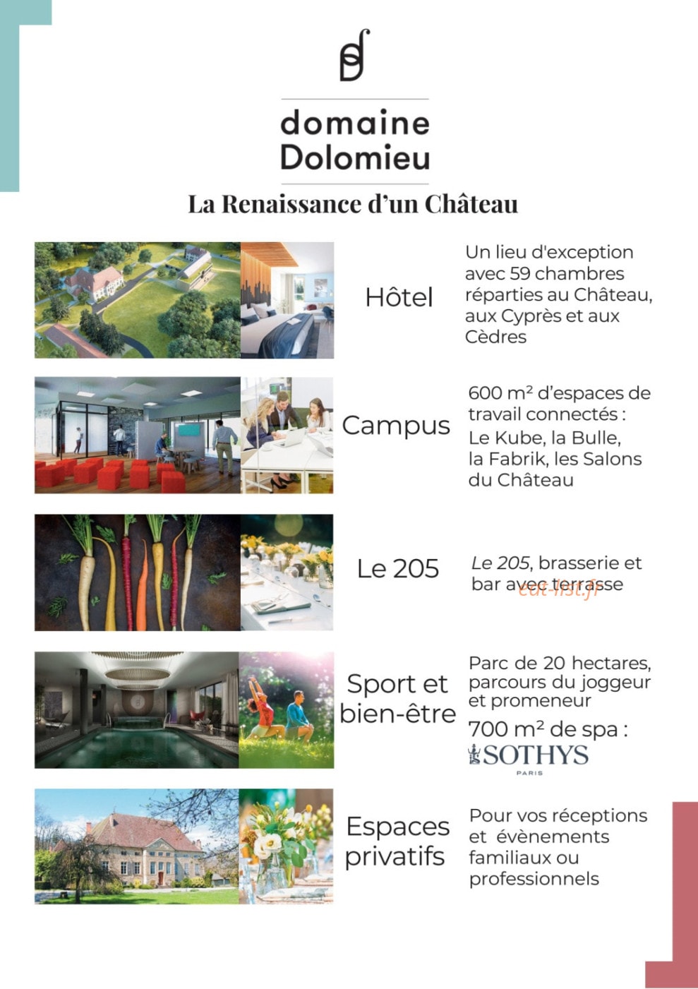 Le 205 — carte page 8