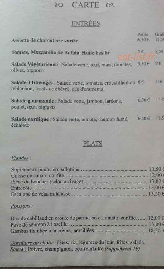 Pizzarius II — carte page 2