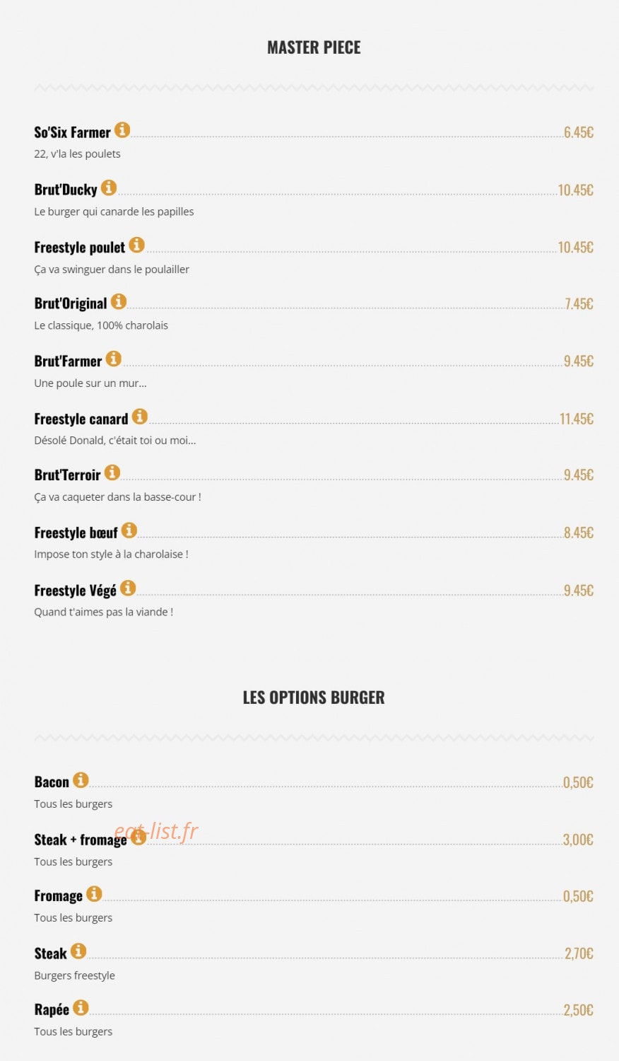 Brut Butcher — carte page 2