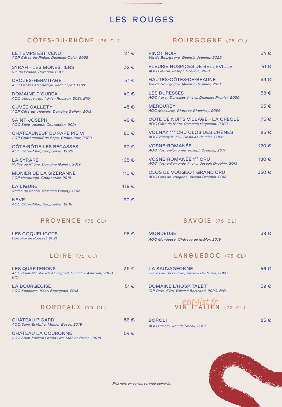 Canopy — carte page 7