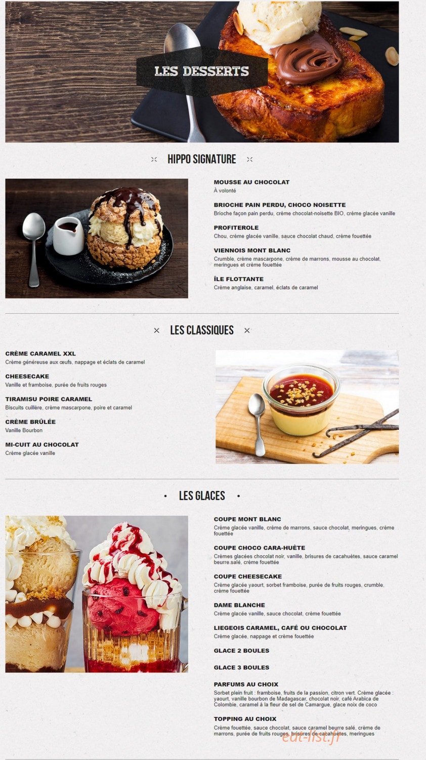 Hippopotamus — carte page 6