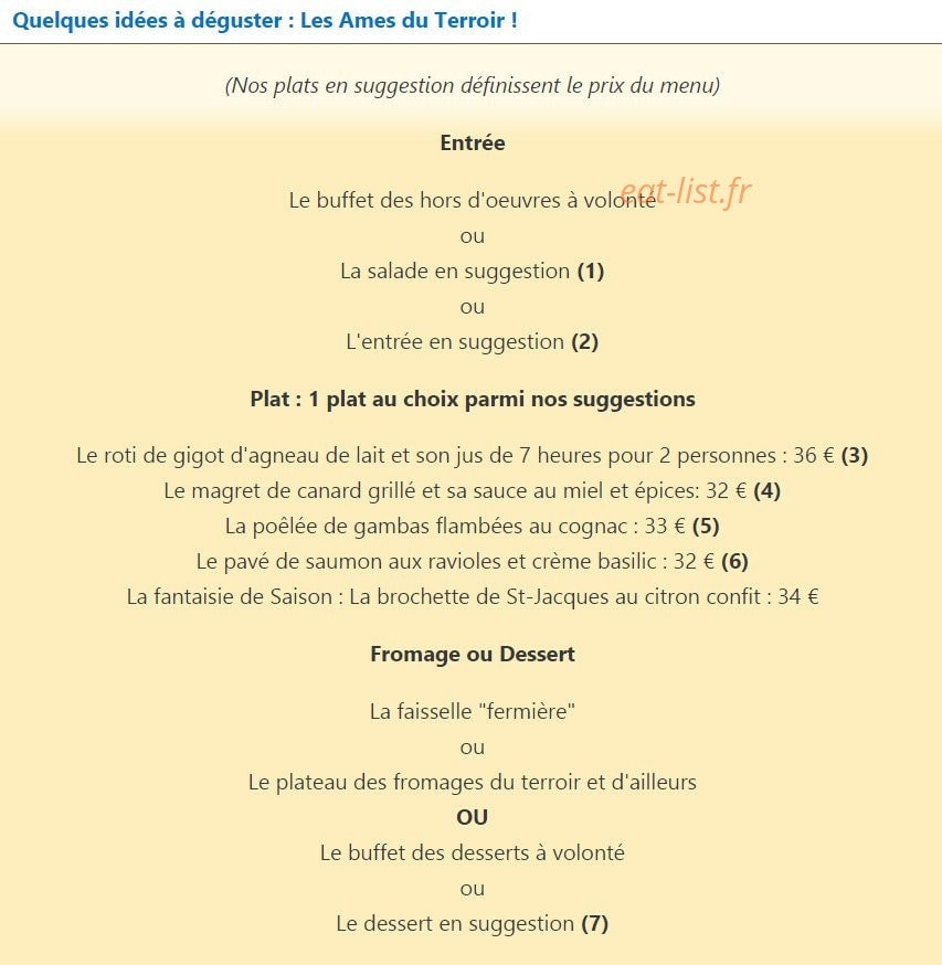 Les Terrasses de Renage — carte page 13