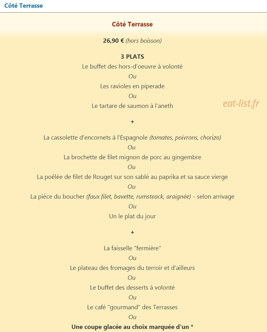 Les Terrasses de Renage — carte page 11
