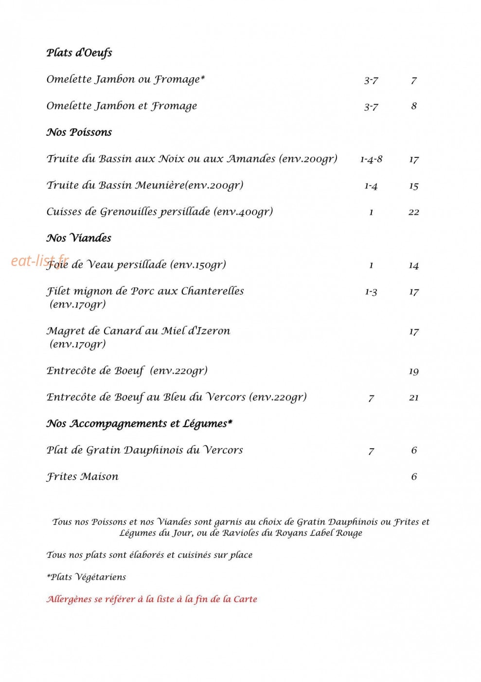 Hôtel des Voyageurs — carte page 2