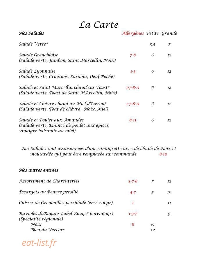 Hôtel des Voyageurs — carte page 1