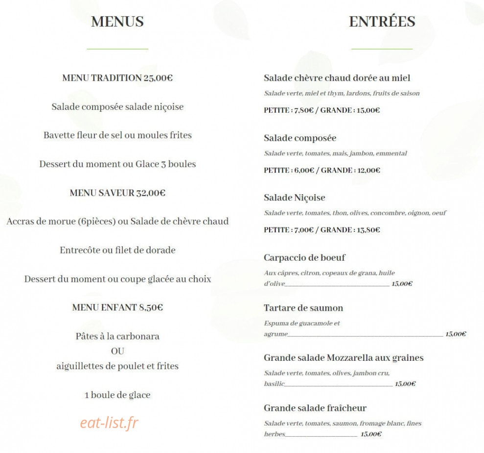 Au Fil du Temps — carte page 1