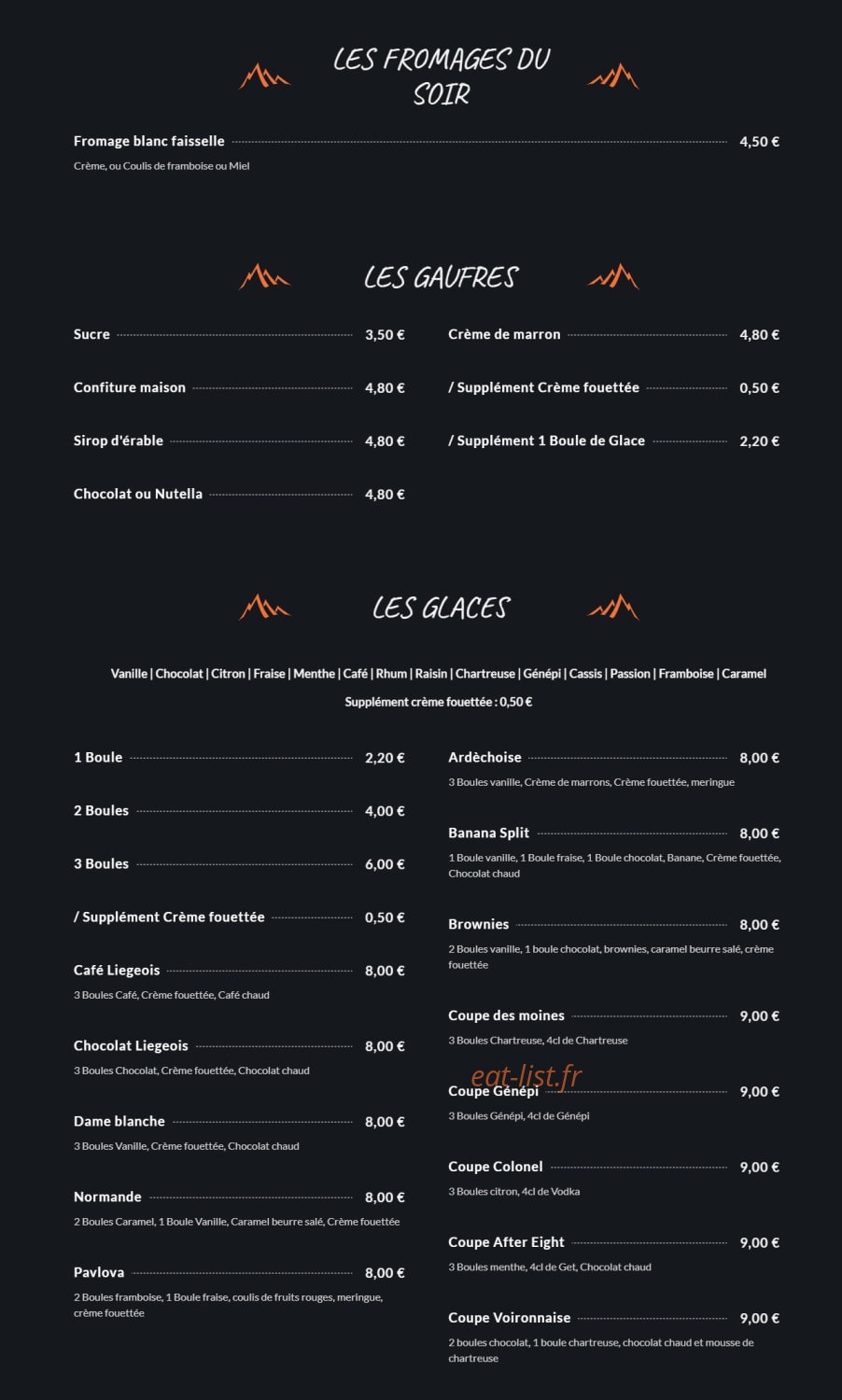 Le Rocher Blanc — carte page 11
