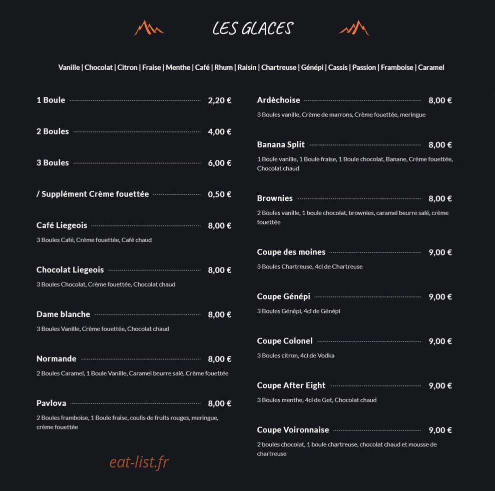 Le Rocher Blanc — carte page 9