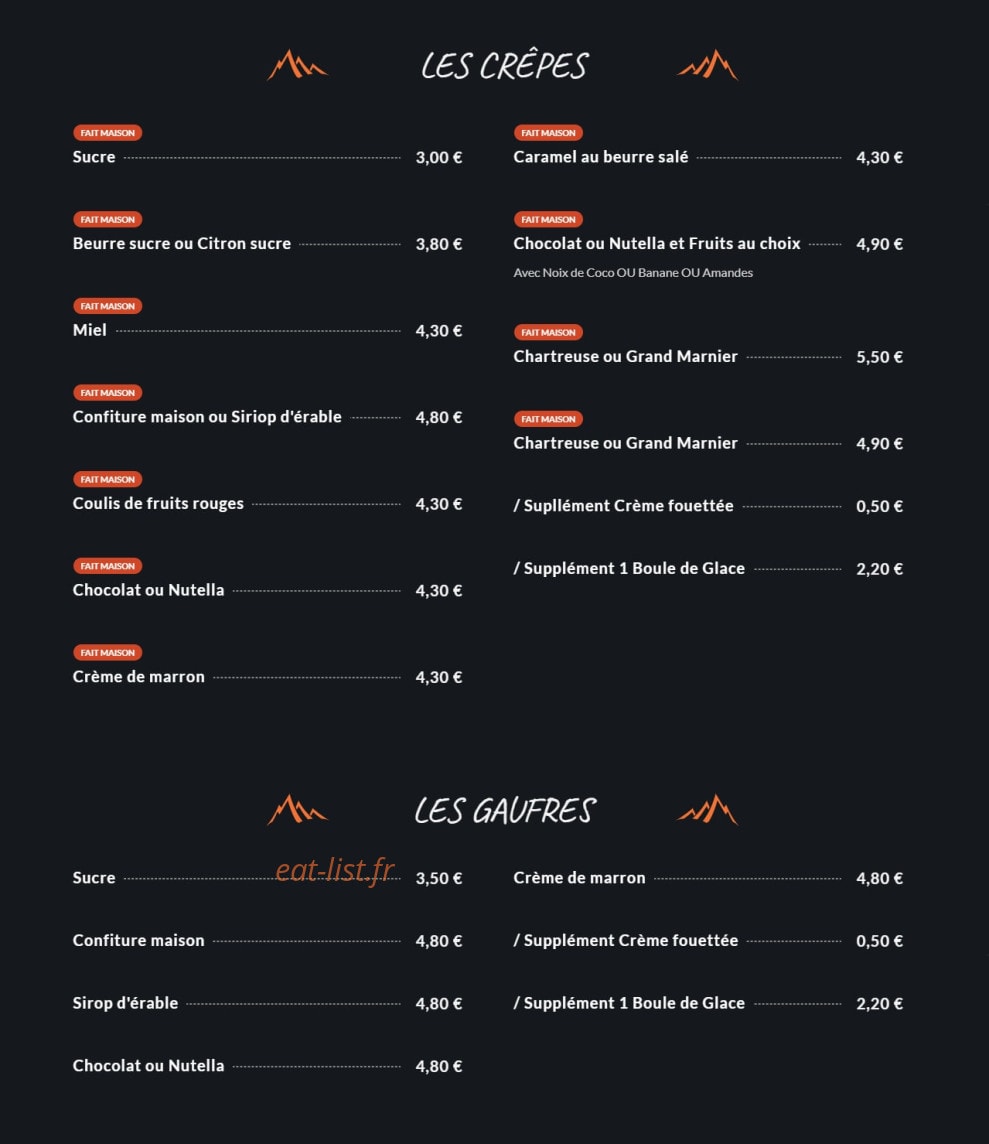 Le Rocher Blanc — carte page 8