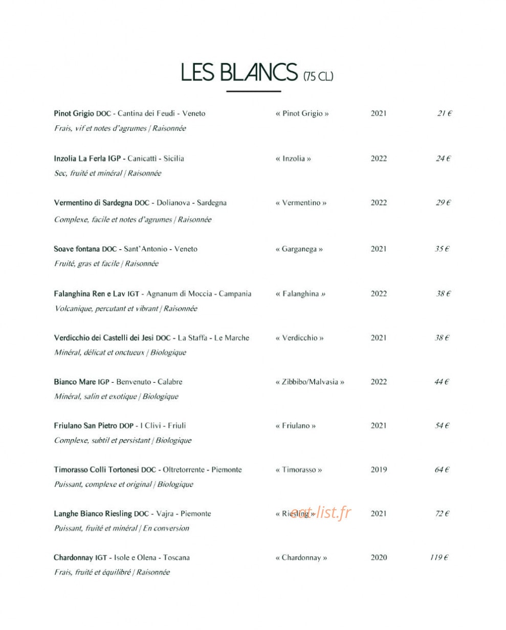 Lupo — carte page 11