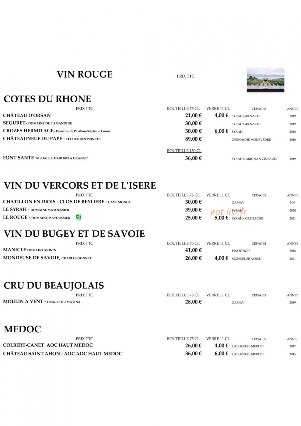 Les 2 Moucherolles — carte page 14