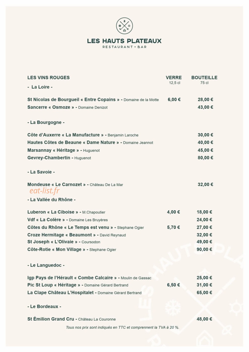 Les Hauts Plateaux — carte page 4