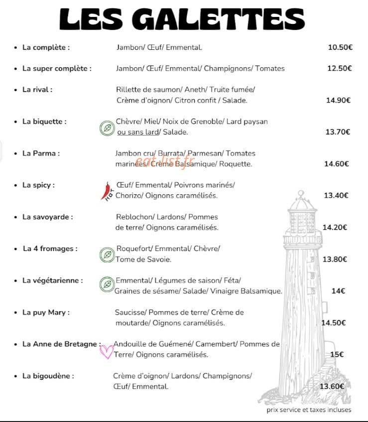 Tonnerre 2 Breizh — carte page 1