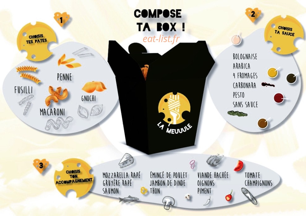 La Meuuule — carte page 2