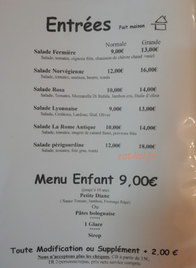 La Rome Antique — carte page 2