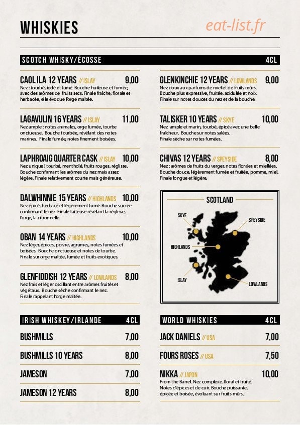 The Albion — carte page 8