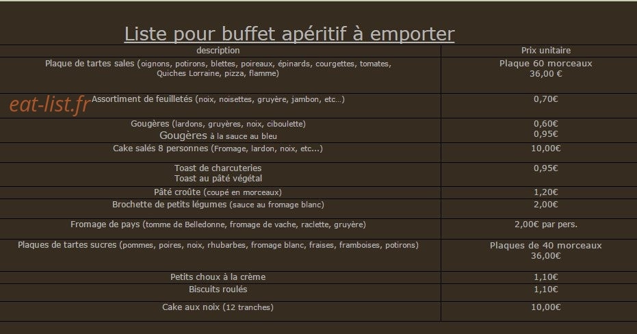 Ferme des Charrières — carte page 9