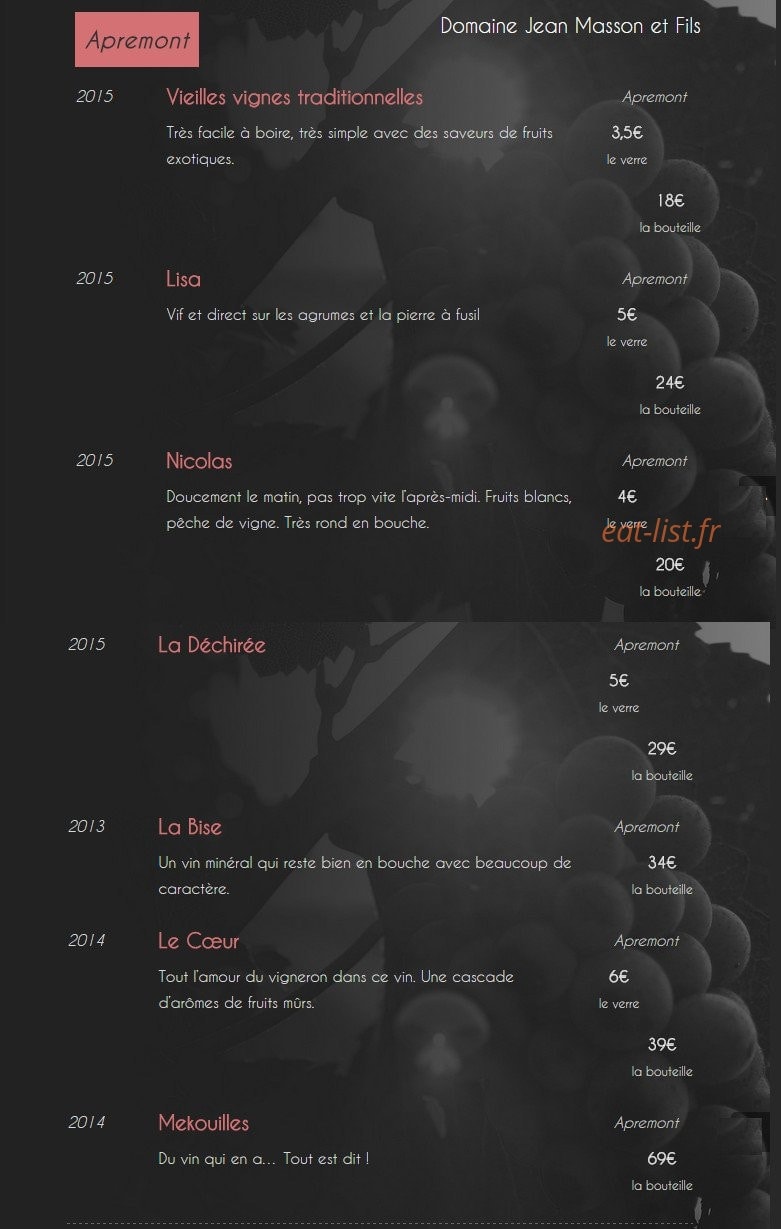 L'expérience — carte page 7