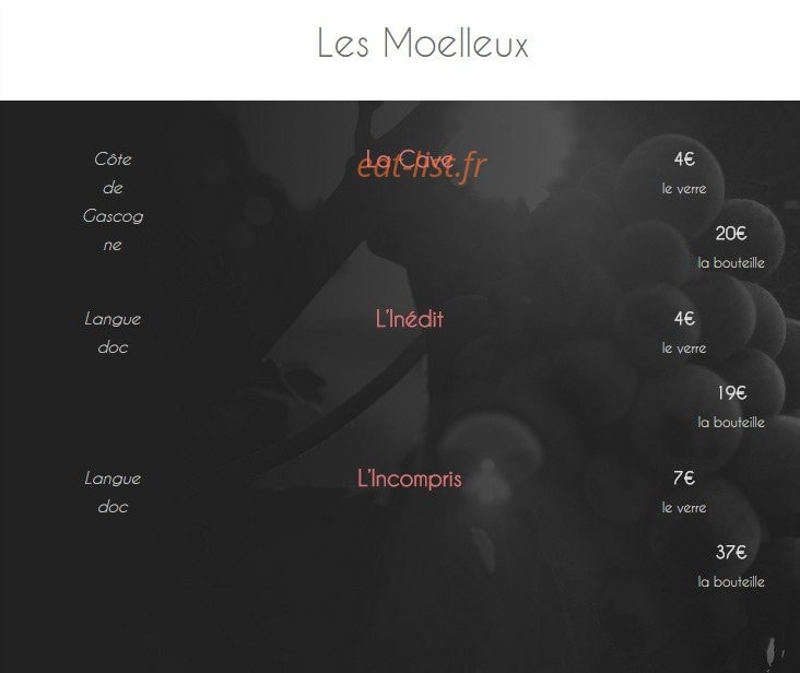 L'expérience — carte page 9