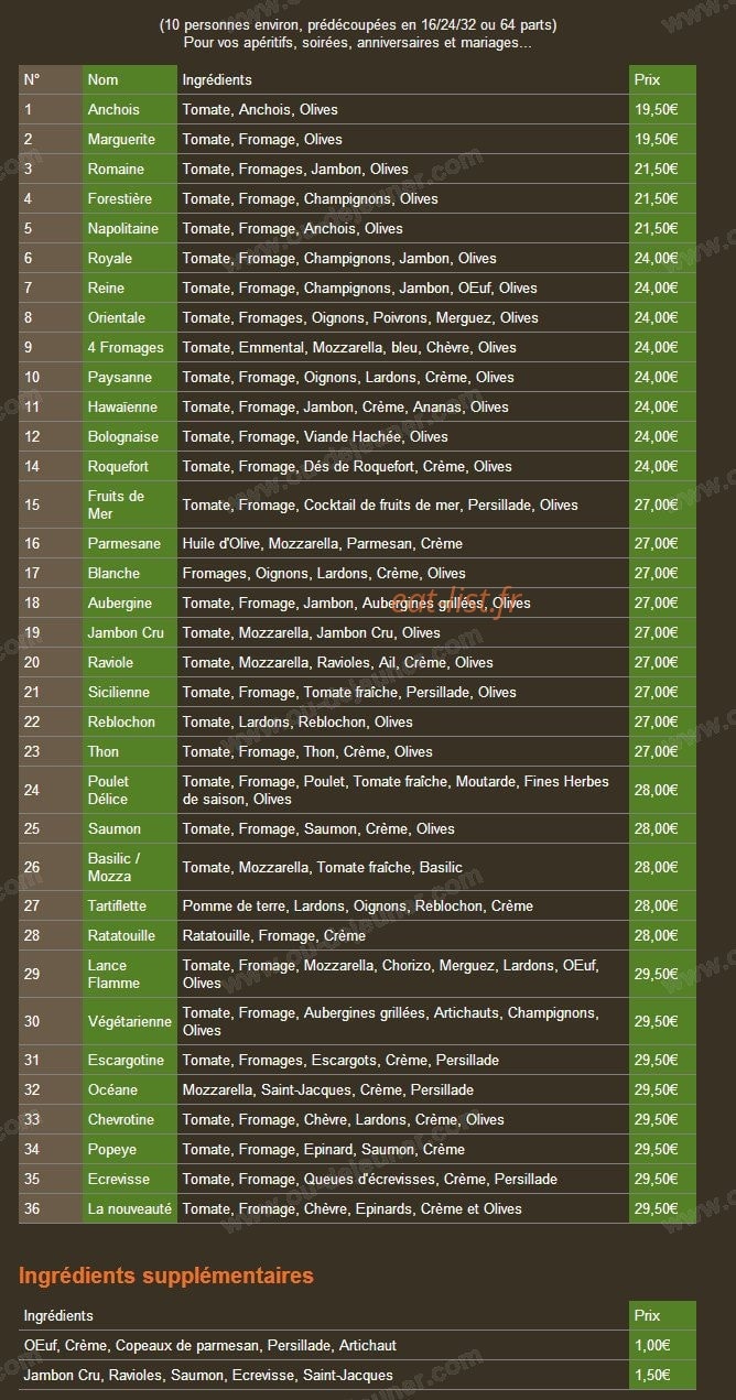 La Farandole des Pizzas — carte page 5