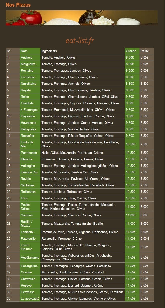 La Farandole des Pizzas — carte page 1