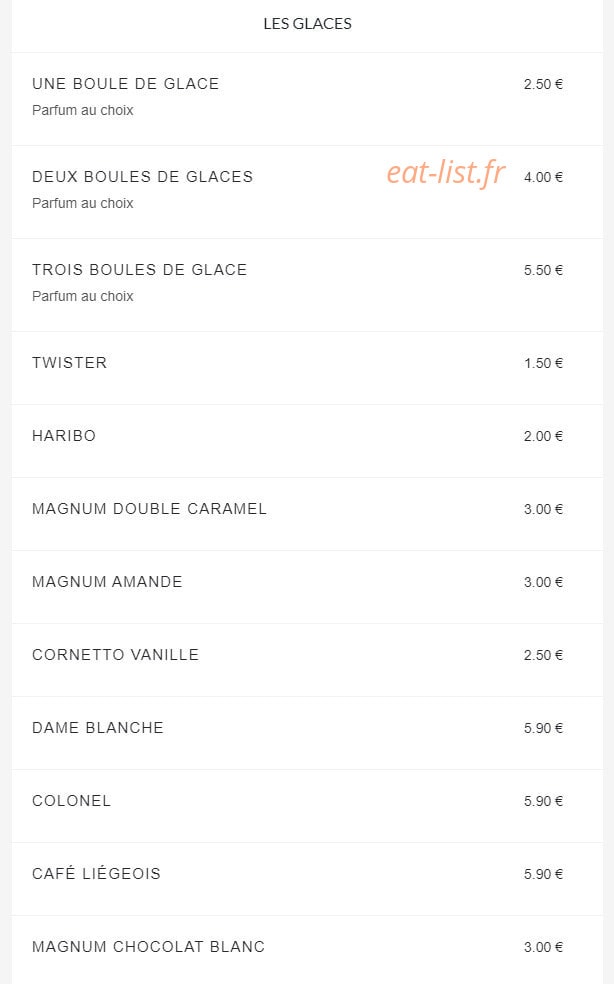 L'Essentiel — carte page 7