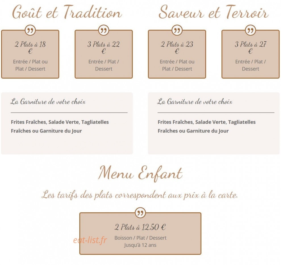 Le Relais De Sassenage — carte page 5
