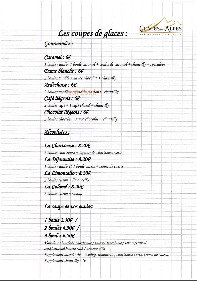 Le bonnet d'âne — carte page 5