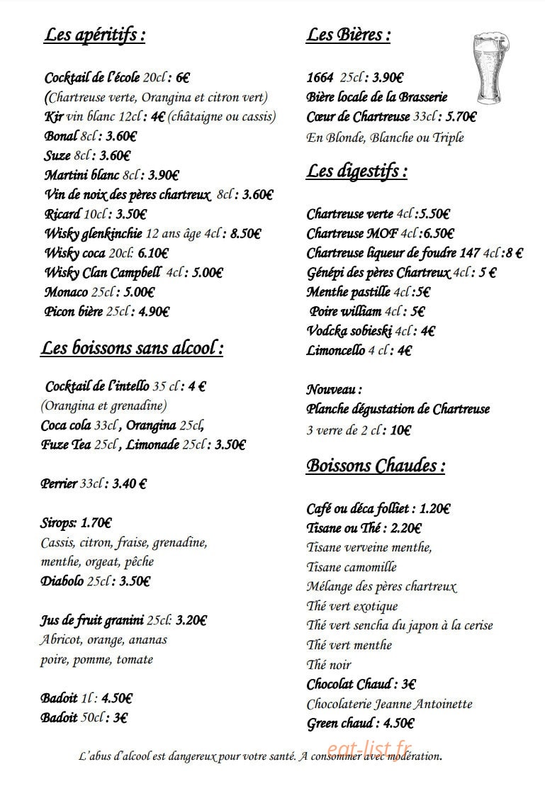 Le bonnet d'âne — carte page 7