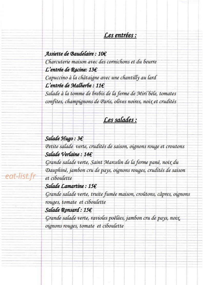 Le bonnet d'âne — carte page 1