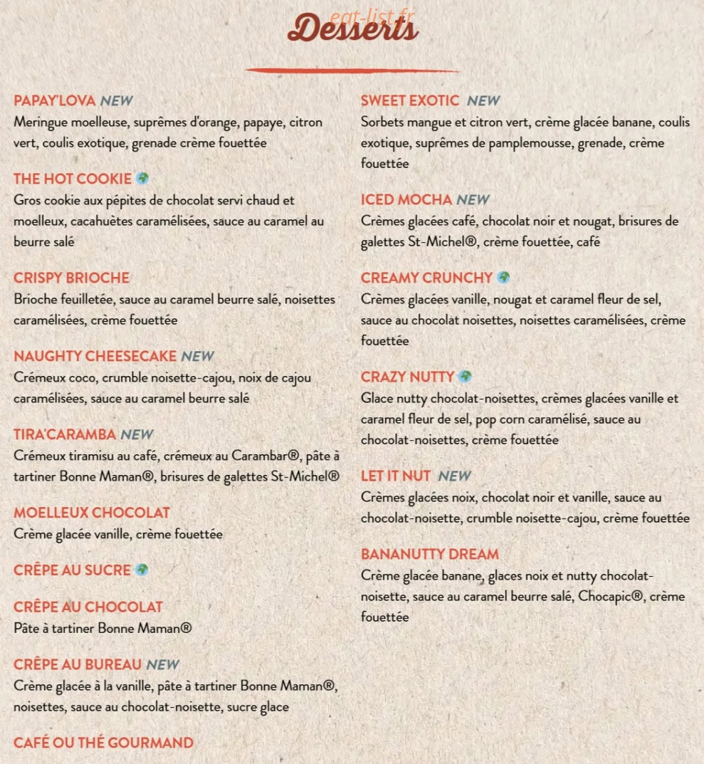 Au Bureau — carte page 7