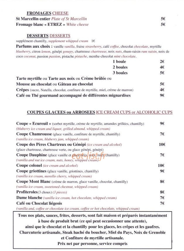 L' ecureuil — carte page 4