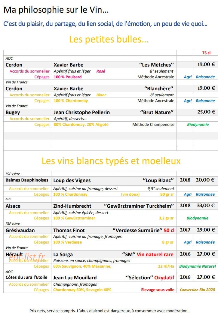Le Galuber — carte page 8