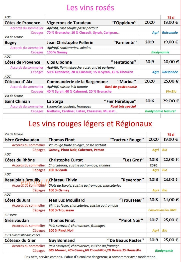 Le Galuber — carte page 10