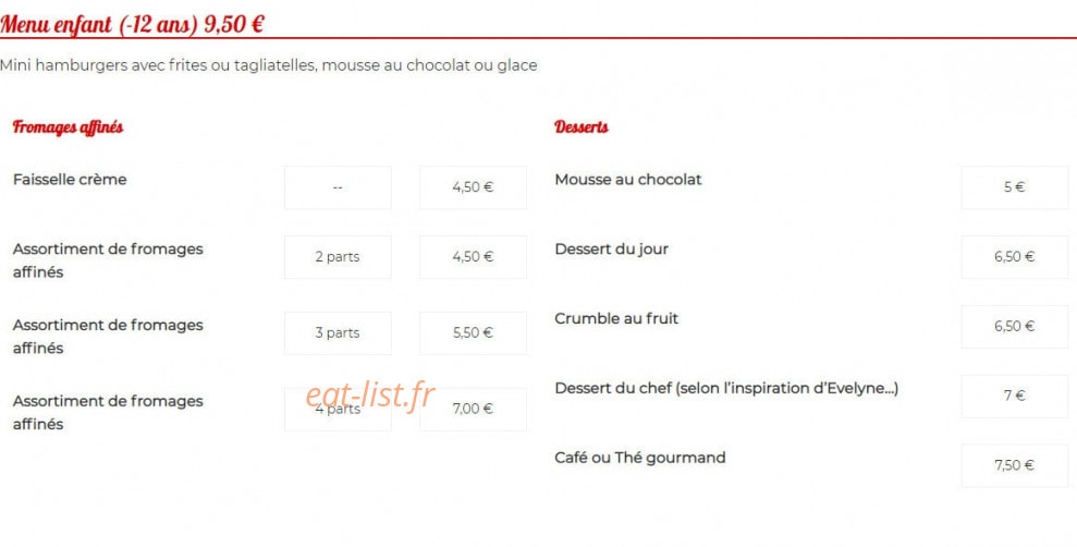 Le Galuber — carte page 2