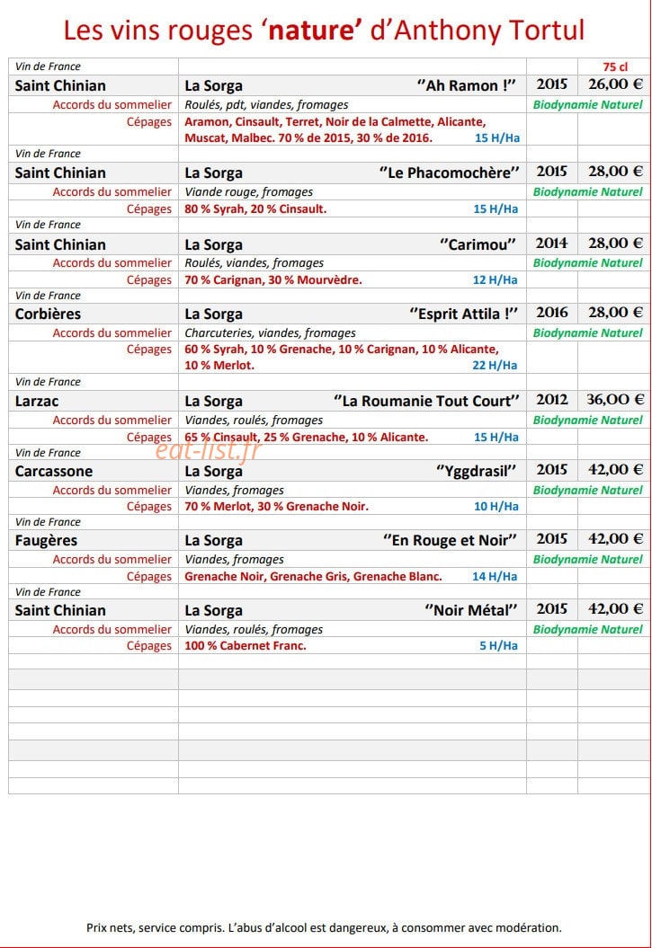 Le Galuber — carte page 13